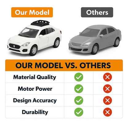 Premium Die-Cast Rapido Taxi Model Car, 1:28 Scale, Pull Back Action, White, 15 cm Length Car, Sedan, Toys for Kids, Birthday Gifts,Kids & Collectors